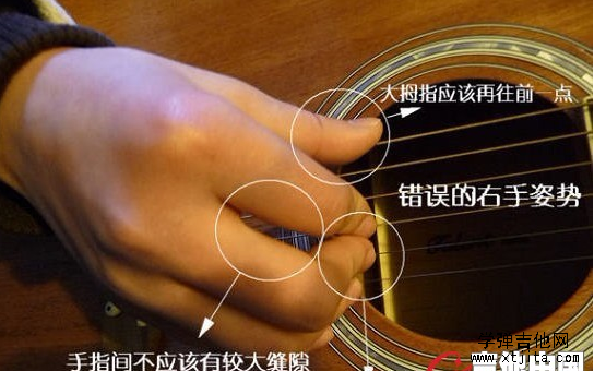 吉他手勢圖 吉他左右手高清手勢圖