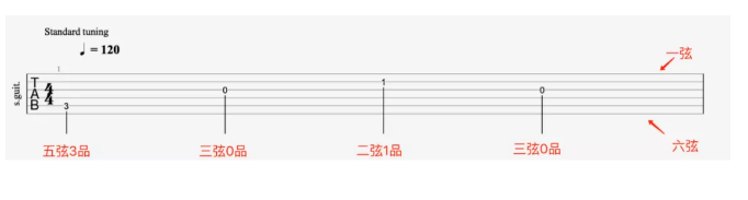 WҪWʲô֪R@Ă֪R회W