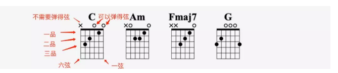 WҪWʲô֪R@Ă֪R회W