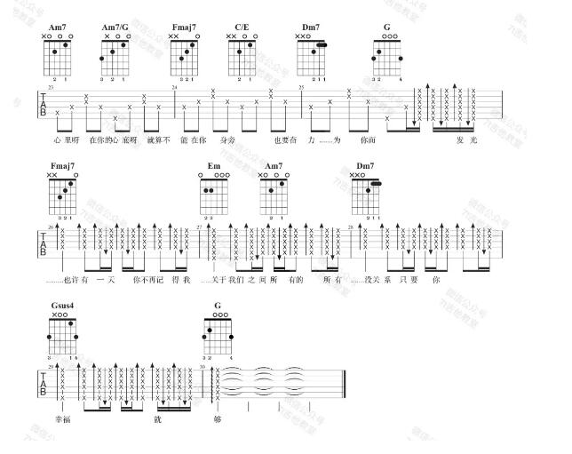 太陽吉他譜簡單版初學者自學譜