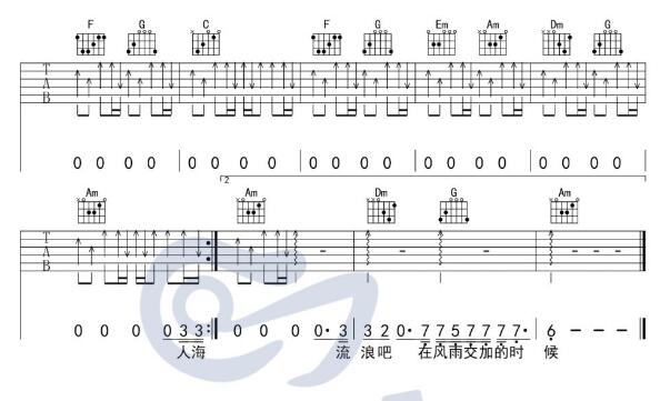 四塊五吉他譜隔壁老樊C調(diào)簡(jiǎn)單版