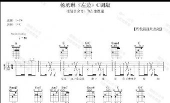 左邊吉他譜女生簡單版C調(diào)