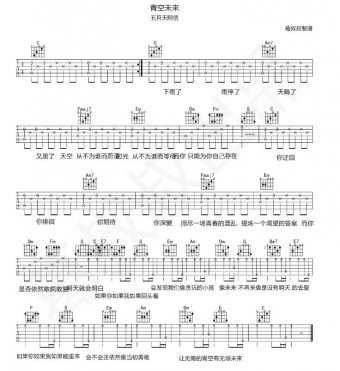 青空未來吉他譜c調(diào)簡單版初學(xué)譜