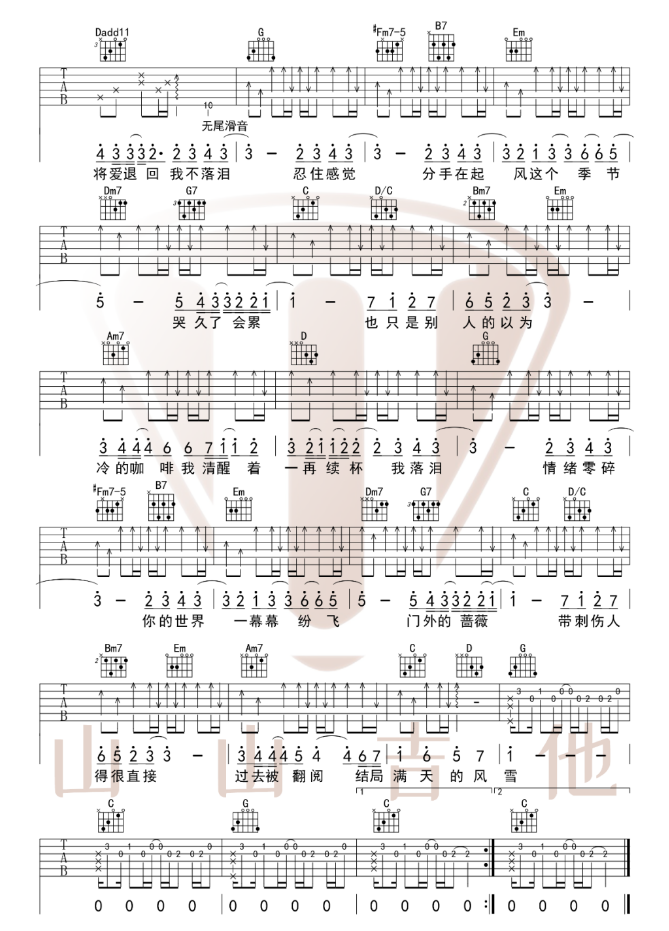 我落淚情緒零碎吉他譜G調簡單版 周杰倫