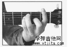 吉他把位是什么意思?